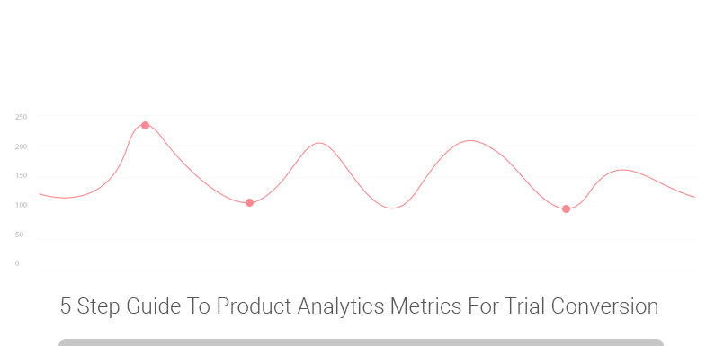 Your 5 Step Guide To Product Analytics Metrics For Trial Conversion